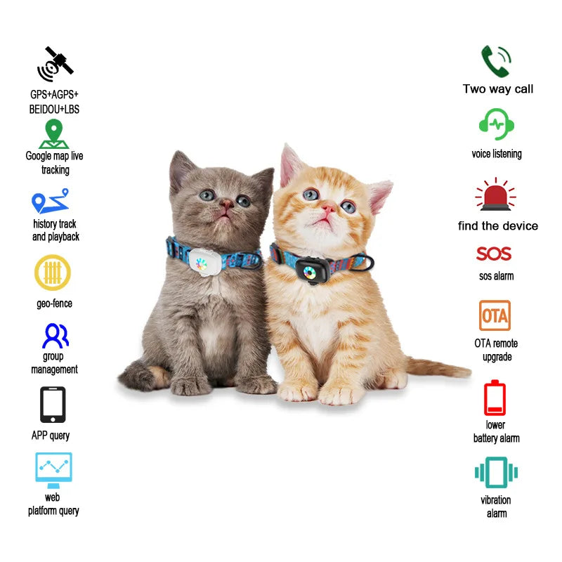OVAYILA 4G Pet GPS Tracker - Di Supremo